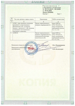 2020.02.06 Апатиты - Приложение к сертификату - Прокат арматурный для железобетонных конструкций периодического профиля.